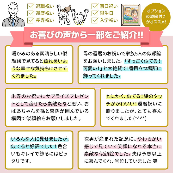 楽天市場 似顔絵 プレゼント ほんわかウキウキ画 おすすめ 還暦祝い お祝い 記念日プレゼント 彼氏 彼女 夫 妻 結婚記念日 夫婦 金婚式 銀婚式 誕生日プレゼント 女性 男性 おもしろ 女の子 男の子 父 母 両親 女友達 ギフト ペア 名入れ カップル 日付 贈り物 記念品
