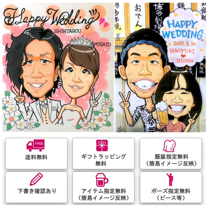 楽天市場】似顔絵 ウェルカムボード 「喜びアニメキャラ 