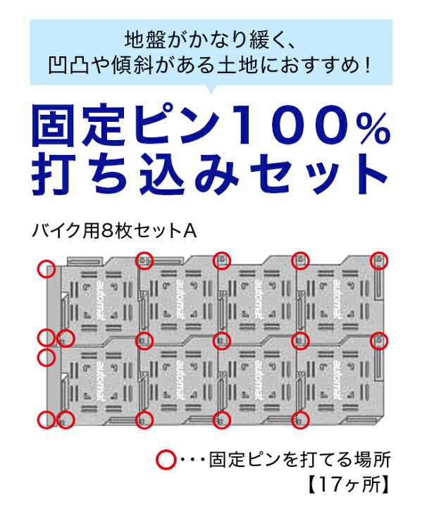 MOONLIGHT BLUE駐車場 ぬかるみ スロープ12枚 固定ピン30本12m2セ 雑草対策 オートマット 多目的簡易補強 48枚