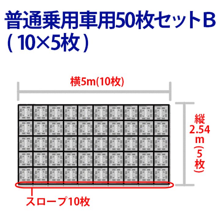 オートマット　駐車場　14枚 Amazon.co.jp: 駐車場 ぬかるみ・雑草対策！ 多目的簡易補強