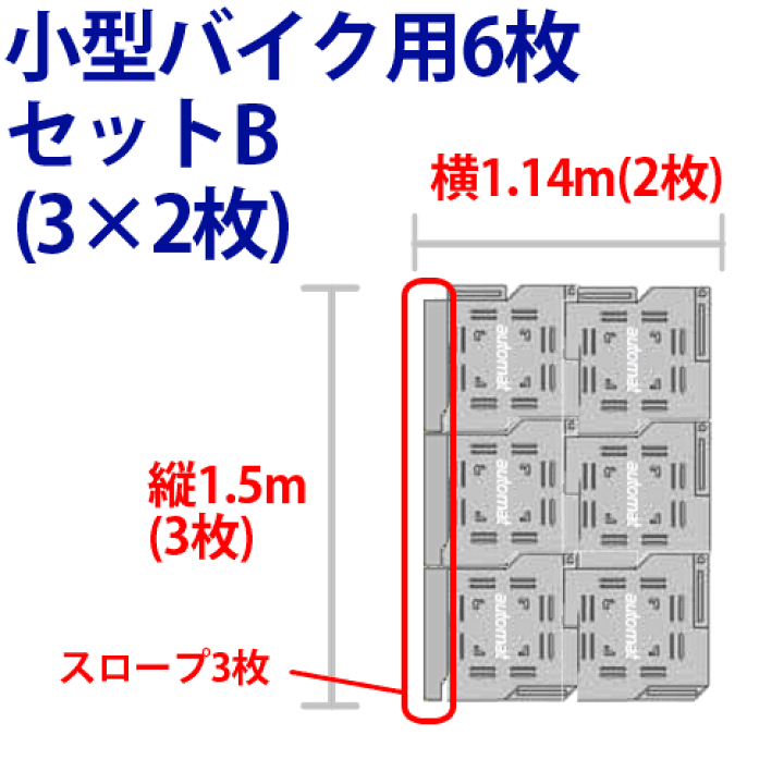 楽天市場】オートマット 小型バイク ( オートバイ )用6枚セットB