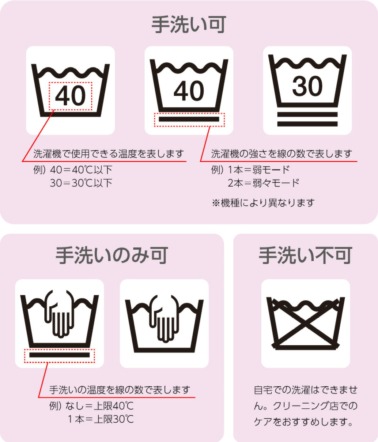 楽天市場 | プレティク - ドレスをクリーニングに出さないでください 