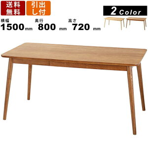 _CjOe[u HOT-540 w[ e[u   ؐe[u rO H He[u k _ CeA Vv VR ot ot Ɗ R[q[e[u