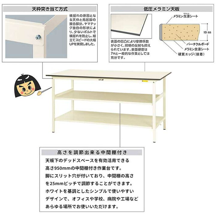 楽天市場】作業台 ワークテーブル 耐荷重150kg SUPH775TTFWW 高さ950mm 