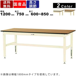 Ƒ [Ne[u ω׏d800kg SVMA-1275 600`850mm ߉\ {` ~V teBOe[u ~ Ɨpe[u p^V 120cm×s75cm ItBX wZ  