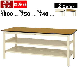 Ƒ [Ne[u ω׏d300kg SWP-1875TTS2 740mm Œ莮 ԒIt SʒIt |GXeV Ɨpe[u y  ړIe[u t[e[u    V