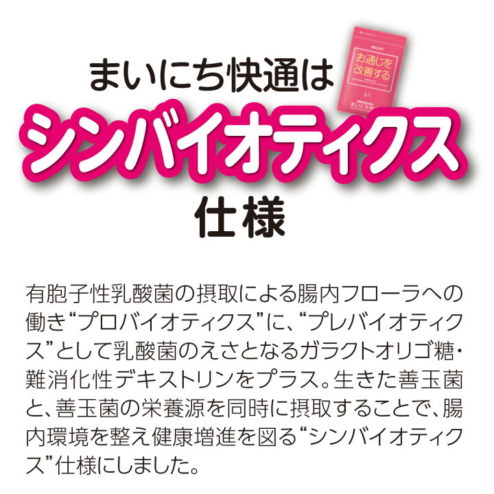 楽天市場】【ゆうパケット配送】お通じを改善する まいにち快通 機能性 