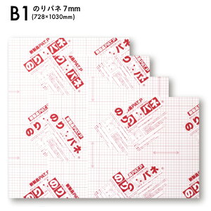 B1TCY 728×1030mm y[J[z ̂pl 7mm  ȒP ֗  fBXvC POP zr[ |X^[ CX`[  H ʐ^ |pi JX^}CY H Vv  z y