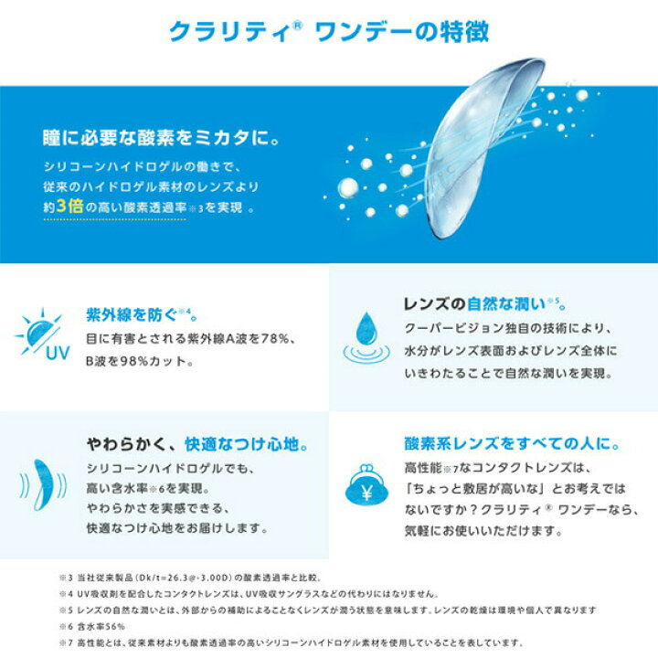 楽天市場】【送料無料】クラリティワンデー 30枚 8箱セット（両眼4ヶ月 