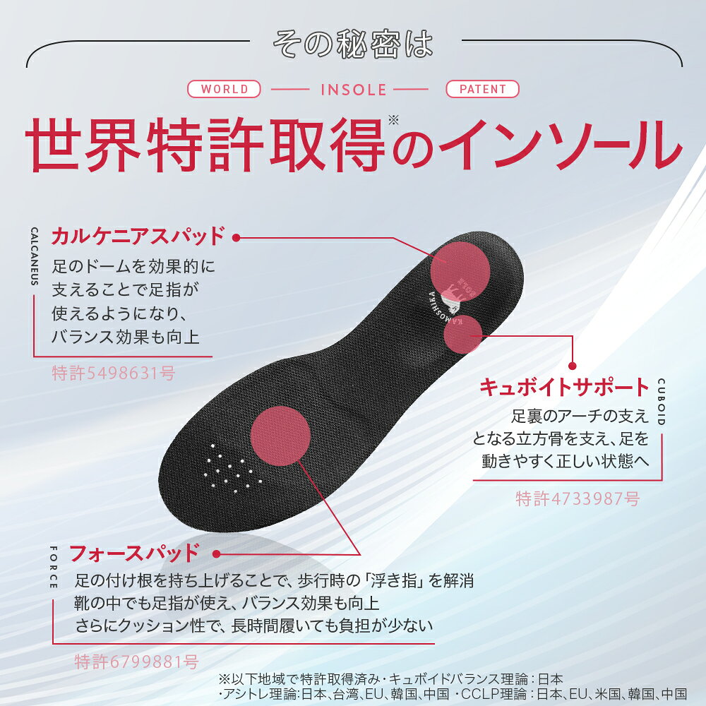 減りにくい下半身に効果あり