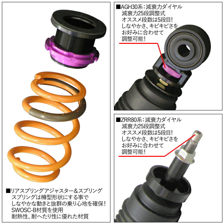 楽天市場 Best Ride Damper 最高傑作 車高調キット Toyota 30系 アルファード専用 Agh30 Ggh30 Agh35 Ggh35 Ayh30 リジットアッパー 最高の乗り心地 抜群の操作性 減衰力25段調整 ローダウン サスペンション Pgfk Brdt001 ファイナルコネクション トヨタ Alphard