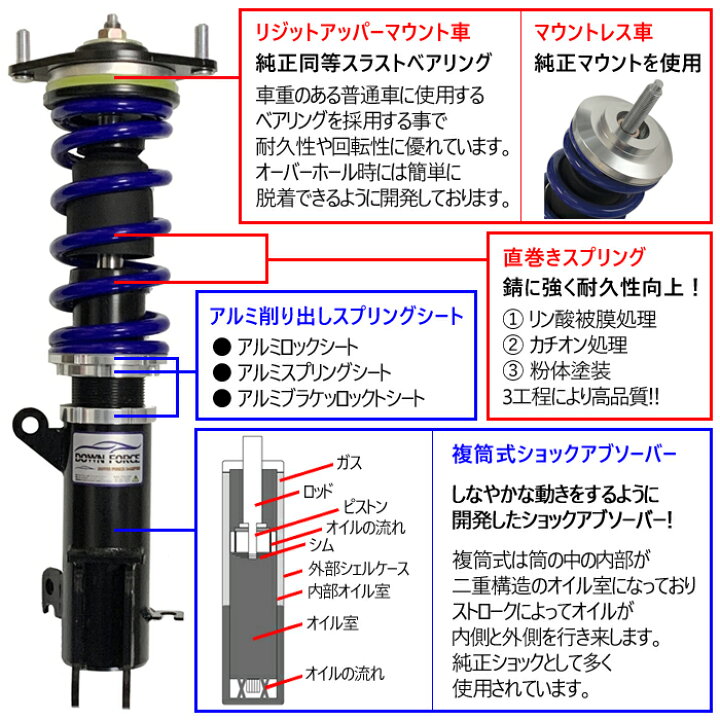 楽天市場】【DOWN FORCE 固定式】 車高調キット DAIHATSU L375S タント 