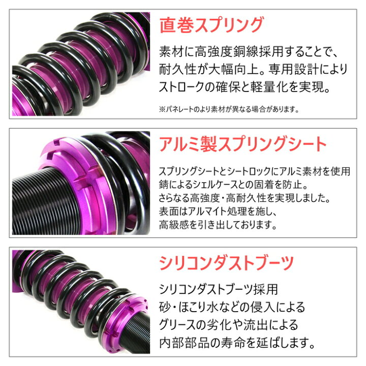 楽天市場 Stealth Mini 車高調キット Honda Jf3 N Box N Boxカスタム専用 減衰力25段調整 フルタップ 全長調整式 ローダウン サスペンション Pgfk Mnh023 ファイナルコネクション ステルスミニ ホンダ エヌボックス Nボックス Nbox Prient Garage