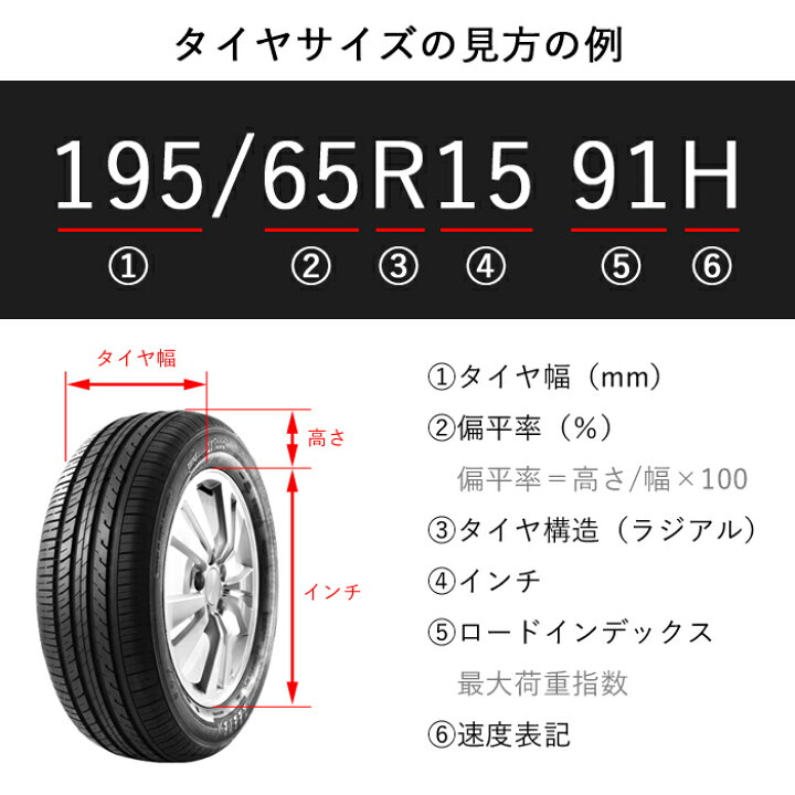 楽天市場 Toyo Tires オープンカントリーr T 165 60r15 77q マッドアンドスノータイヤ 4本セット 15インチ オフロード 国産タイヤ Suv Ccv Pgfk Tytocrt トーヨータイヤ Open Country Prient Garage 楽天市場 Toyo Tires オープンカントリーr T 165 60r15 77q マッドアンドスノータイヤ 4本セット 15インチ オフロード 国産タイヤ Suv Ccv Pgfk Tytocrt トーヨータイヤ Open Country Prient Garage
