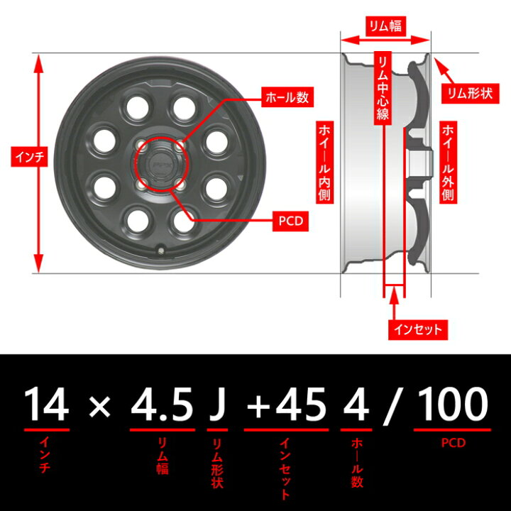 楽天市場】【PPX MIL:8】 14インチホイール 4本セット 14×4.5J +45 4 