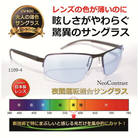 サングラス 夜 眩しさを抑える大人の薄色サングラス ネオコントラスト 薄い色 ナイト グラス メガネ 【スポーツタイプ】／UVカット イエローライトカット 夜間運転適合 人気 ハイカーブサングラス【neocon-1109-4】