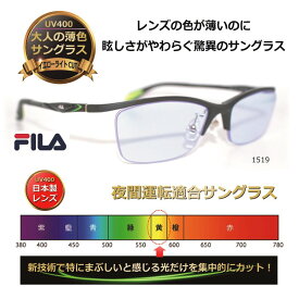 サングラス 夜 眩しさを抑える大人の薄色サングラス メガネ ネオコントラスト 薄い色 ナイト グラス 【度無し】／UVカット イエローライトカット 夜間運転適合 人気 美肌 美容 メラニン 【neocon-1519】　超軽量19g