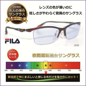 サングラス 夜 眩しさを抑える大人の薄色サングラス メガネ ネオコントラスト 薄い色 ナイト グラス 【度無し】／UVカット イエローライトカット 夜間運転適合 人気 美肌 美容 メラニン 【neocon-1520　超軽量19g