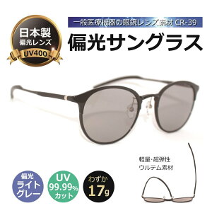 ΌTOX {ΌY ^y17gI ʈË@퓯̊ዾYCR-39gp^UVJbgEOJbgEYEfB[XElC^F̕ΌY^HW5001-1 yx