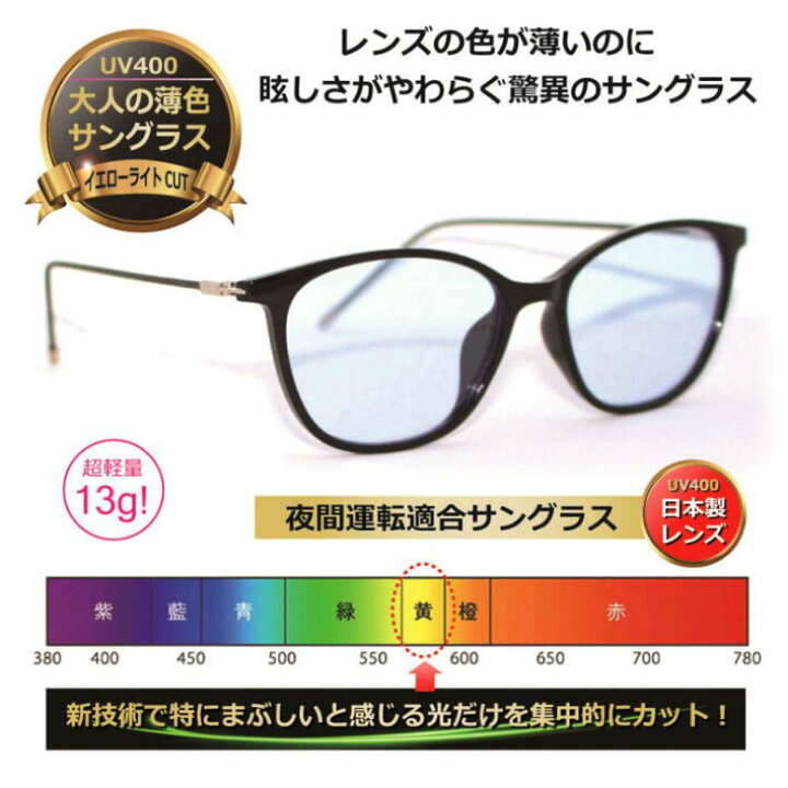 楽天市場 眩しさを抑える大人の薄色サングラス ネオコントラスト 薄い色 サングラス 度無し Uvカット イエローライトカット 夜間運転適合 人気 美肌 美容 メラニン Neocon 8094 Black メガネ サングラスの Eye Merry
