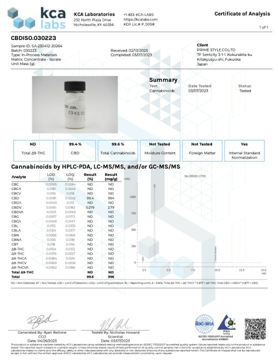 楽天市場】CBD 原料 アイソレート 99.4% 100g クリスタル 純度 