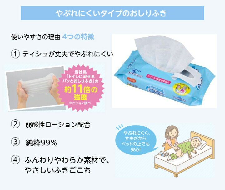 いつでも送料無料 ピジョンハビナース やぶれにくいタイプのおしりふき大判厚手 11117 40枚入×24袋セットケース販売 業務用 fucoa.cl いつでも送料無料 ピジョンハビナース やぶれにくいタイプのおしりふき大判厚手 11117 40枚入×24袋セットケース販売 業務用 fucoa.cl