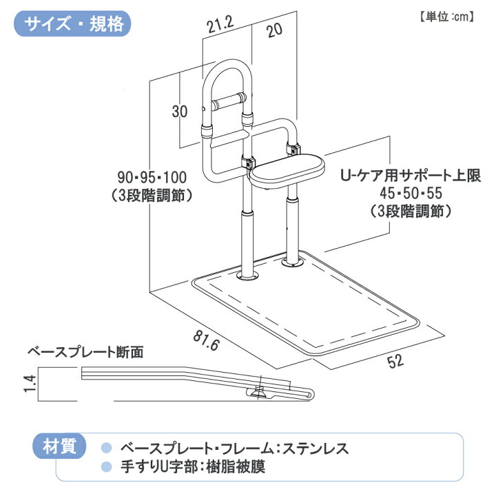 お礼や感謝伝えるプチギフト 代引き不可 U ケア用サポート 644 002 シコク 室内 手すり オプション 介護用品 Fucoa Cl