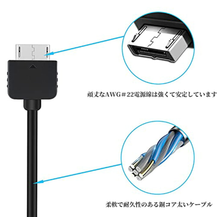 楽天市場】【送料無料】PSVITA 充電器 PSVITA(PCH-1000) 用 USB充電 