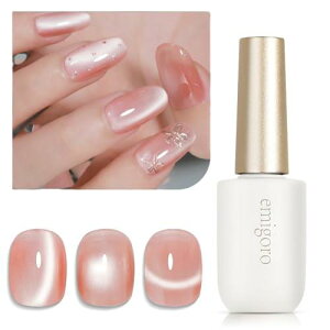 emigoro }OlbgWF WFlC PF e15ml J[WF }OlbglC q LbcACWF LL SҁvKp UV/LEDΉimag04-[YsNj