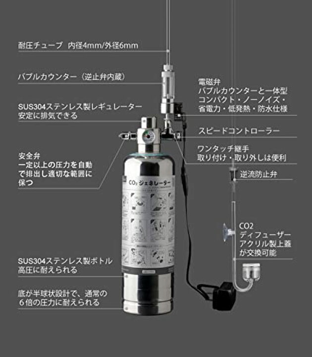 楽天市場】【送料無料】Clscea 水槽用化学反応式co2ジェネレーター 