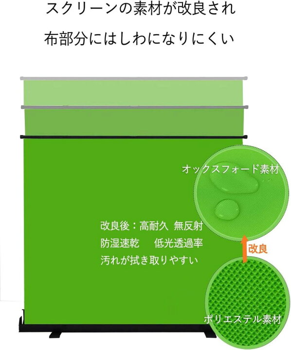 楽天市場】WASJOYE 背景布 緑 クロマキー 撮影用 グリーンバック 自立 