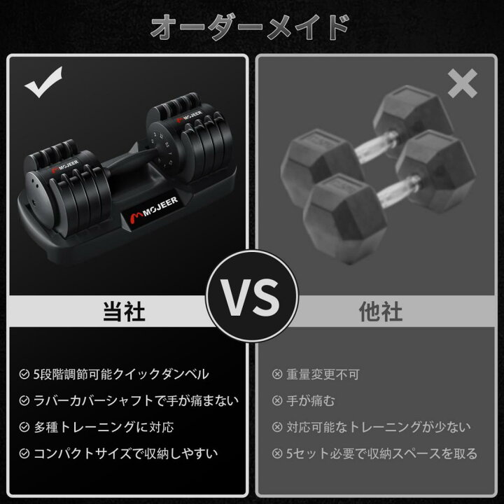 楽天市場】MOJEER ダンベル 可変式 11.5kg/20kg/25kg/32kg 1個 2個 