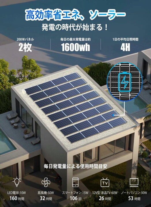 楽天市場】GOYOJO ソーラーパネル 400w = 200w×2枚 MC4コネクタ付属 