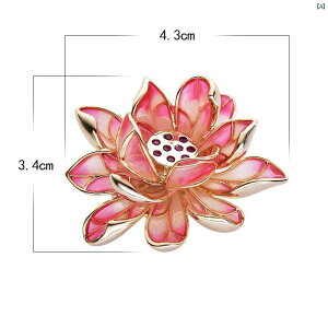 [^X V[X C obN  Œ s u[` R h~ }Olbg RT[W nCGh ؕ ANZT[