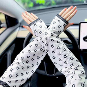 fB[X@R[f@t@bV  p ⊴ Ăh~ nh X[u g  fB[X dC  ^] r ی   傫TCY