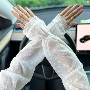 fB[X@R[f@t@bV  zCg [X ^ ⊴ Ăh~ nhJo[ X[u O  fB[X ^]p ^  傫TCY