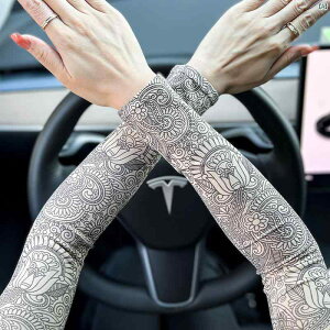 fB[X@R[f@t@bV  X Ăh~   O  YfB[X ^gD[ t[ A[ n I[goC ނ A[K[h