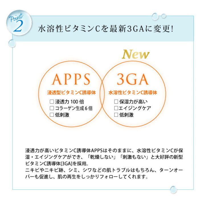 楽天市場 化粧水 セラミド ビタミンc誘導体 ビタミンc Apps 3ga アミノ酸 保湿 プリモディーネ アクアバイタルceローション 150ml ヒト型セラミド 天然セラミド ニキビ ニキビ跡 赤み 肌荒れ 肌トラブル 乾燥肌 敏感肌 インナードライ 低刺激 パラベンフリー 無添加