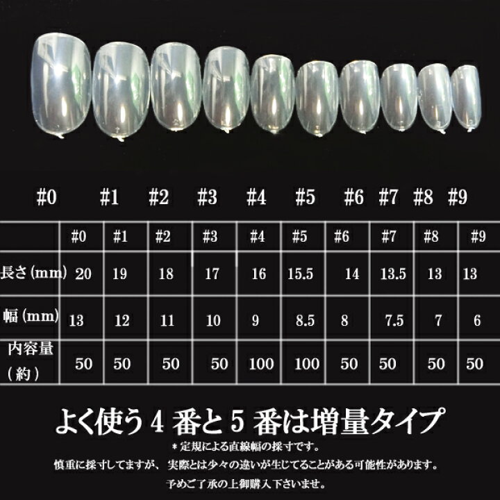 楽天市場】ネイル チップ ネイルチップ 付け爪 クリア ベリーショートオーバル セット 600枚 : Princess Colors 楽天市場店 楽天市場】ネイル チップ ネイルチップ 付け爪 クリア ベリーショートオーバル セット 600枚 : Princess Colors 楽天市場店