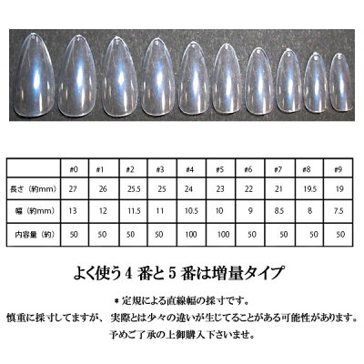 楽天市場 ネイル チップ ネイルチップ 付け爪 クリア アーモンドオーバル セット 600枚 セット Princess Colors 楽天市場店
