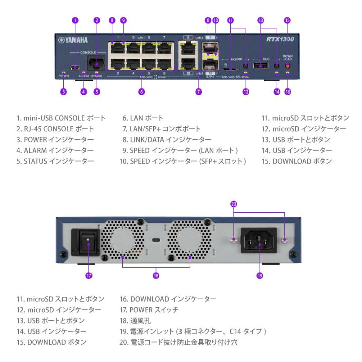 楽天市場】ヤマハ 中規模拠点向け10ギガアクセスVPNルーター  
