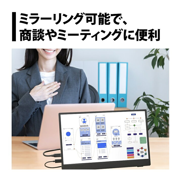 楽天市場】[ポイント2倍 4/17朝まで]プリンストン 13.3インチ フルHD 