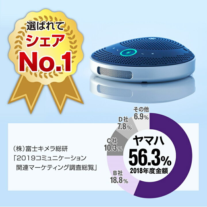 楽天市場】ヤマハ ユニファイドコミュニケーションスピーカーフォン