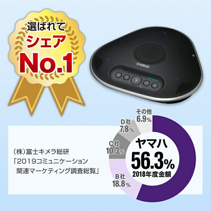 楽天市場】[5%OFFクーポン 27日朝まで]ヤマハ ユニファイド 
