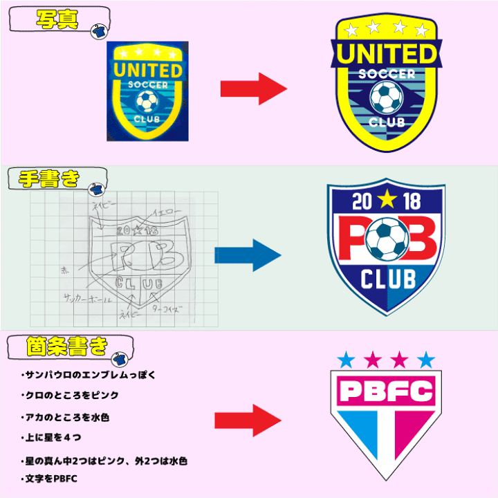 楽天市場 P Oe00 プリントベース オリジナルエンブレム 作成 Print Base