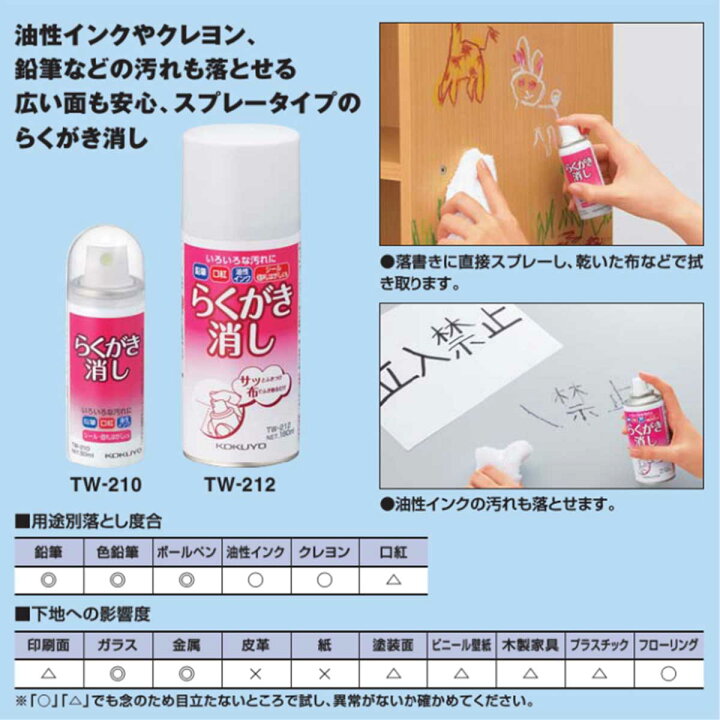 楽天市場 コクヨ らくがき 消し スプレー 180ml 落書き 汚れ落とし 油性 インク ボールペン クレヨン Kokuyo Graffitti Eraser Tw 212 プリントドッグ