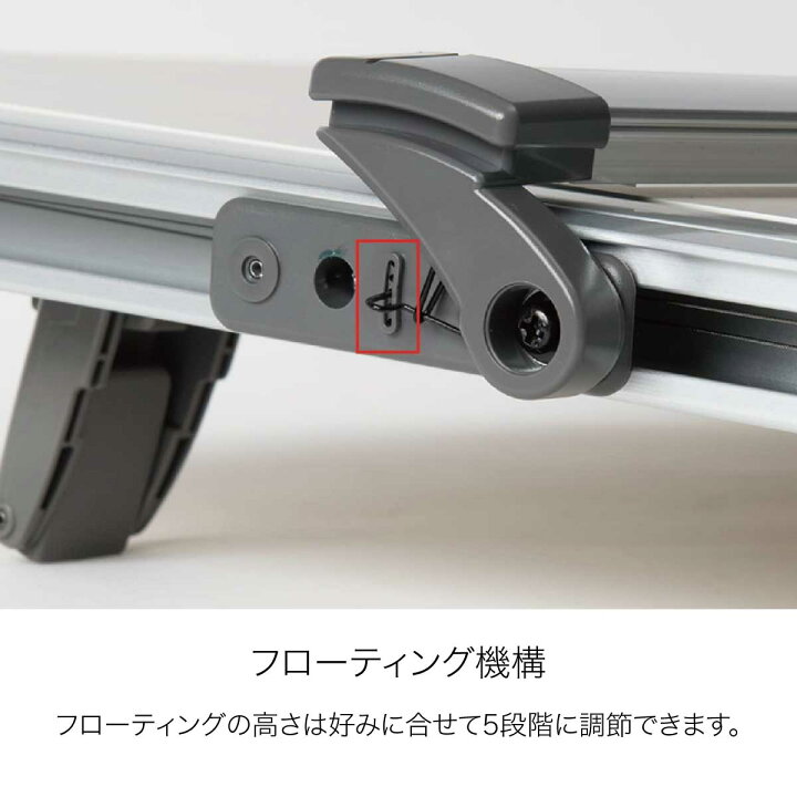 楽天市場】[コクヨ] トレイザー 平行定規 ビニール製図板 A2サイズ 