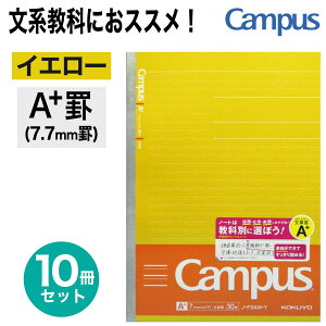 [RN] 10Zbg LpXm[g (hbgr n) Z~B5 6 7.7mmr 6.8mmr n np m[g  p Љ m-F3AMN m-F3BMN 27s 31s ]C ܂Ƃߔ