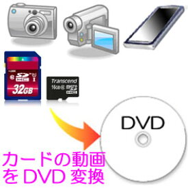 スマートフォン・デジタルカメラ・ビデオカメラ動画から DVDビデオ(DVD-Video)作成 サムネイルインデックスプリント付 オーサリングサービス