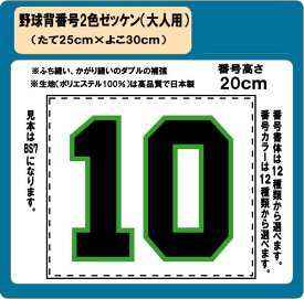 野球　背番号　H20cm　2色　ゼッケン　（大人用）　昇華プリント　W30cm×H25cm　ぜっけん